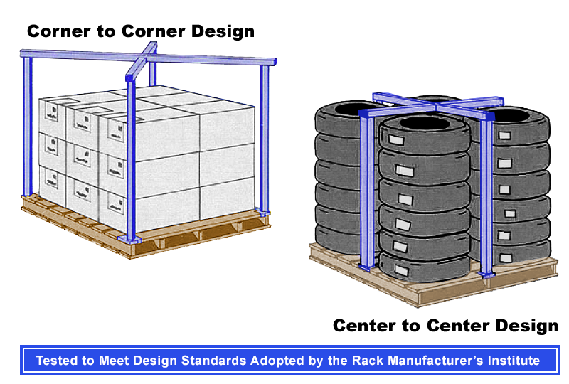 NSMC's Pallet Stacking Frame Designs