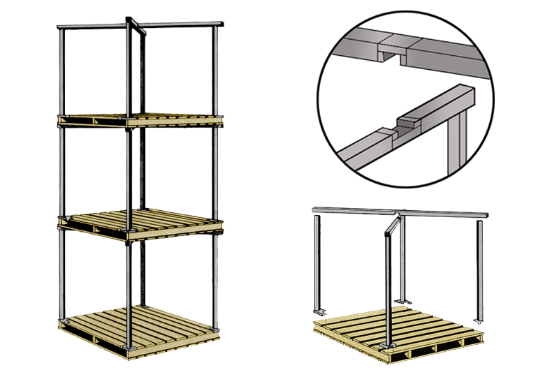 Industrial Manufactured Pallet Stacking Frames