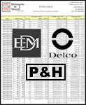 EDM - Delco Motor Coils PDF