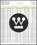 Westinghouse PDF